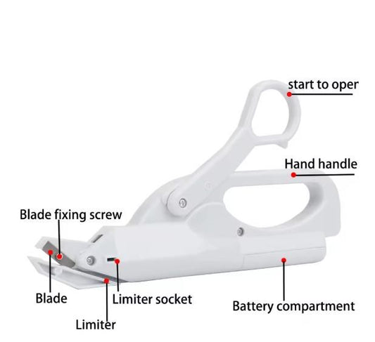 Diagram of a white kitchen shears with labeled parts on a white background